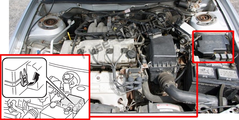 The location of the fuses in the engine compartment: Mazda 626 (2000, 2001, 2002)