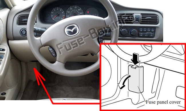 The location of the fuses in the passenger compartment: Mazda 626 (2000, 2001, 2002)