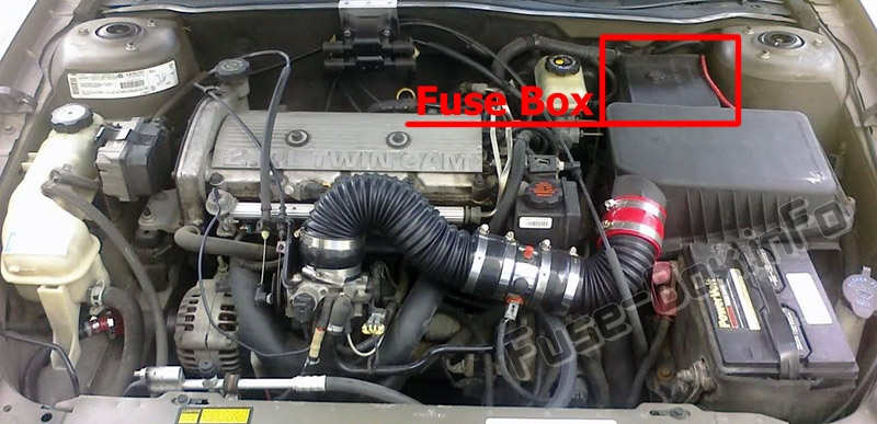 The location of the fuses in the engine compartment: Oldsmobile Alero (1999-2004)