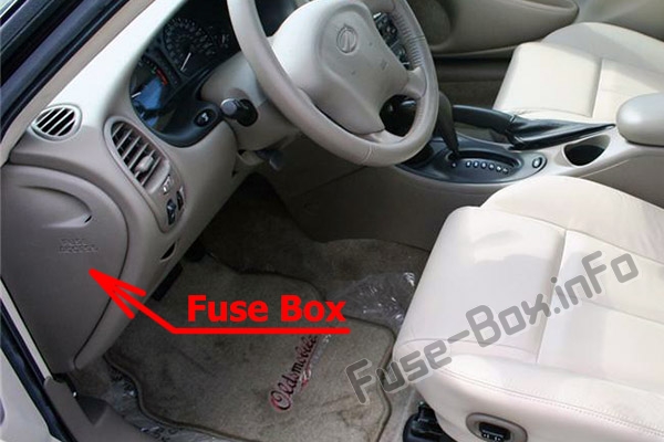 The location of the fuses in the passenger compartment (#1): Oldsmobile Alero (1999-2004)