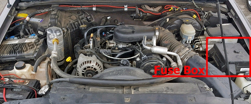 The location of the fuses in the engine compartment: Oldsmobile Bravada (1999, 2000, 2001)