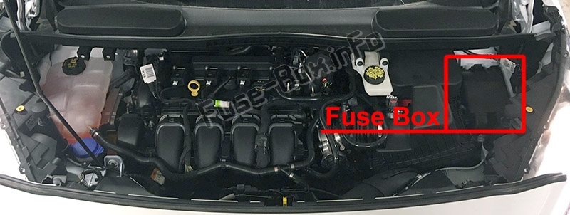 The location of the fuses in the engine compartment: Ford Transit Connect (2019, 2020..)