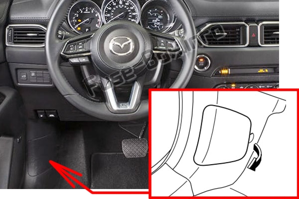 The location of the fuses in the passenger compartment: Mazda CX-8 (2018)