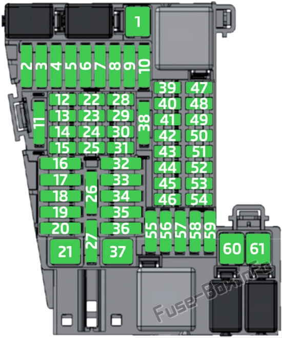 Instrument panel fuse box diagram: Skoda Kamiq / Scala (2019, 2020-..)