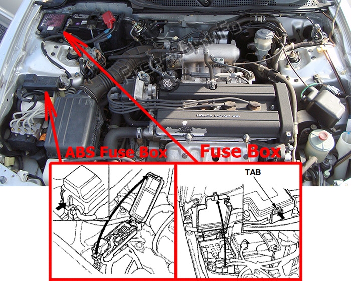 The location of the fuses in the engine compartment: Acura Integra (2000, 2001)