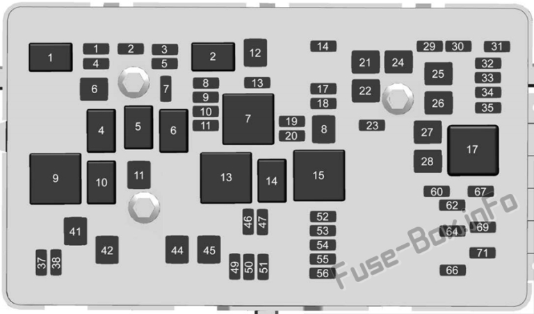 Fuse Box Diagram Chevrolet Impala 2014 2020 1958