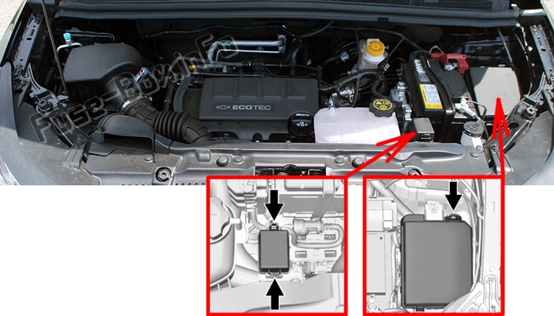 The location of the fuses in the engine compartment: Chevrolet Trax (2018-2020..)