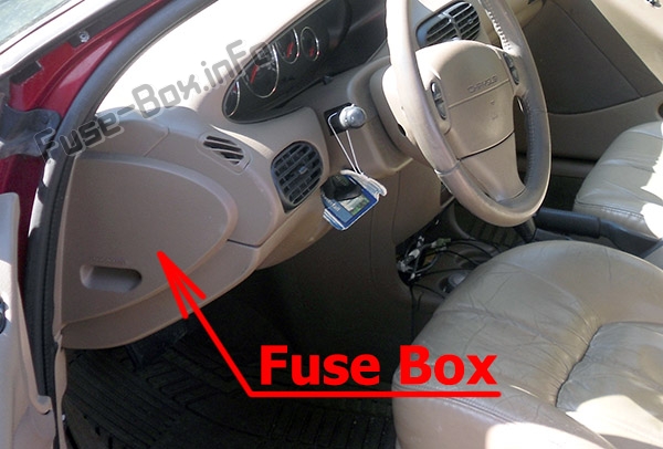 The location of the fuses in the passenger compartment: Chrysler Cirrus (1994-2000)