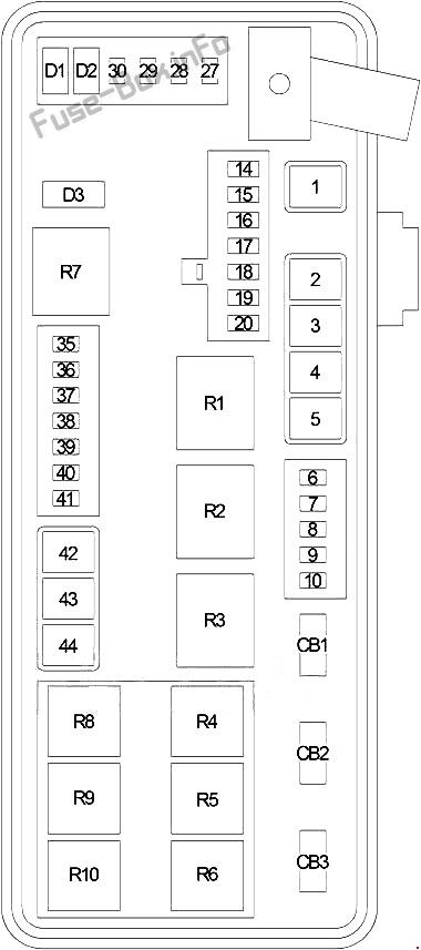 Trunk fuse box diagram: Dodge Charger (2006, 2007)