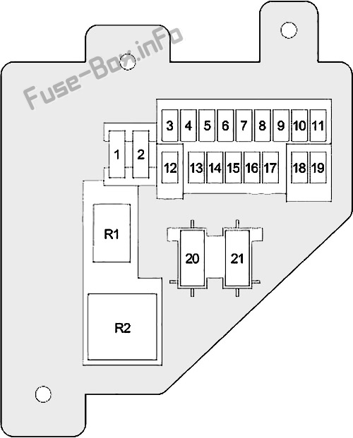 Instrument panel fuse box diagram: Dodge Dakota (1996, 1997, 1998, 1999, 2000)