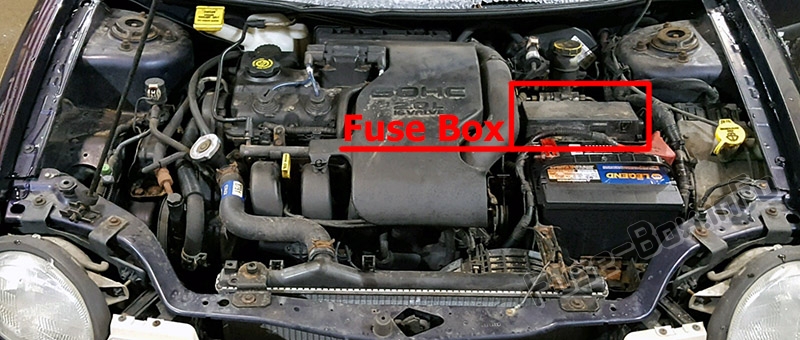 The location of the fuses in the engine compartment: Dodge / Chrysler Neon (1994-1999)
