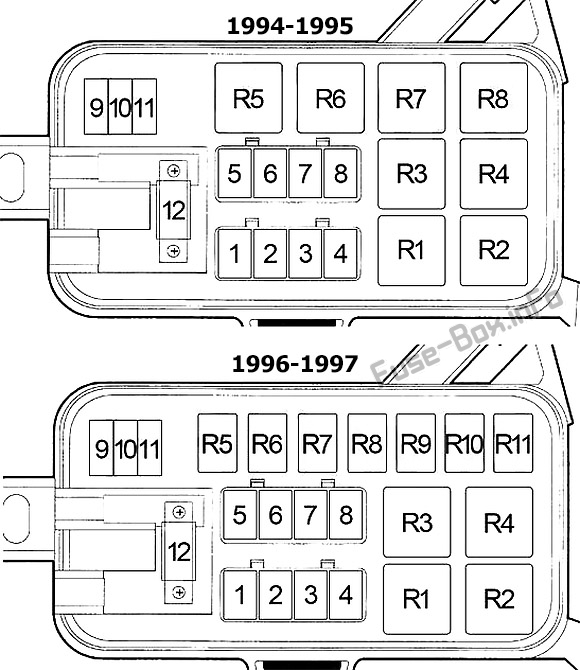Under-hood fuse box diagram: Dodge Ram (1994, 1995, 1996, 1997)