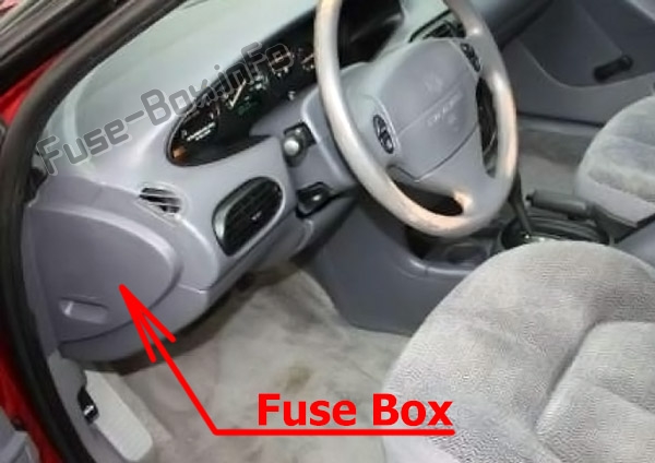 The location of the fuses in the passenger compartment: Dodge Stratus (1995-2000)