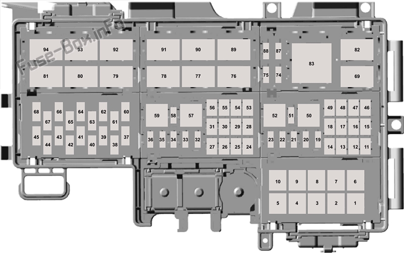 Engine fuse box diagram: Ford Mustang (2020)