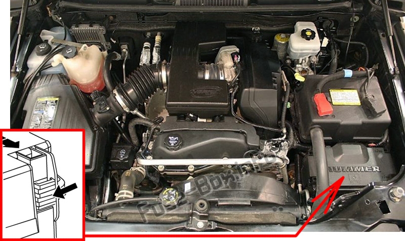 The location of the fuses in the engine compartment: Hummer H3 / H3T (2005-2010)