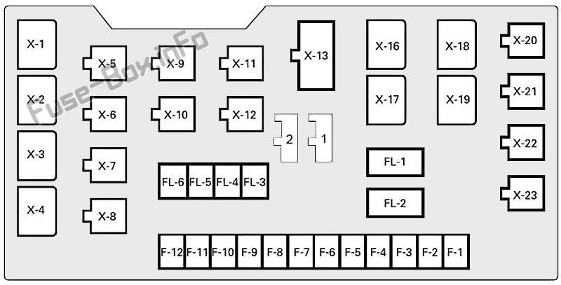 Under-hood fuse box diagram: Isuzu Trooper (1992-2002)