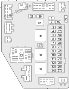 Fuse Box Diagram Jeep Cherokee (XJ; 1997-2001)