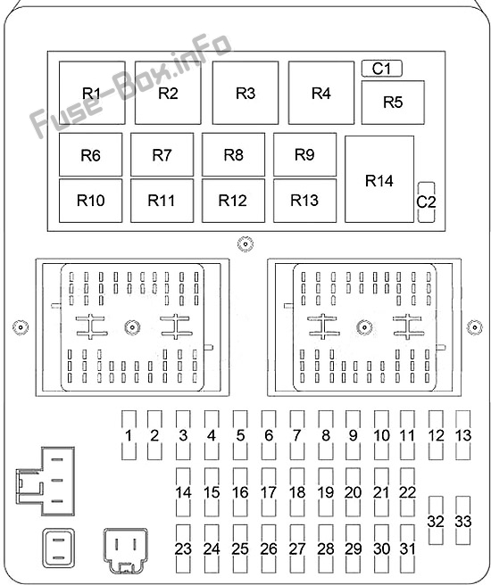 Instrument panel fuse box diagram: Jeep Grand Cherokee (1999, 2000, 2001, 2002, 2003, 2004, 2005)