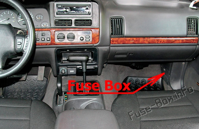 The location of the fuses in the passenger compartment: Jeep Grand Cherokee (ZJ; 1996, 1997, 1998)