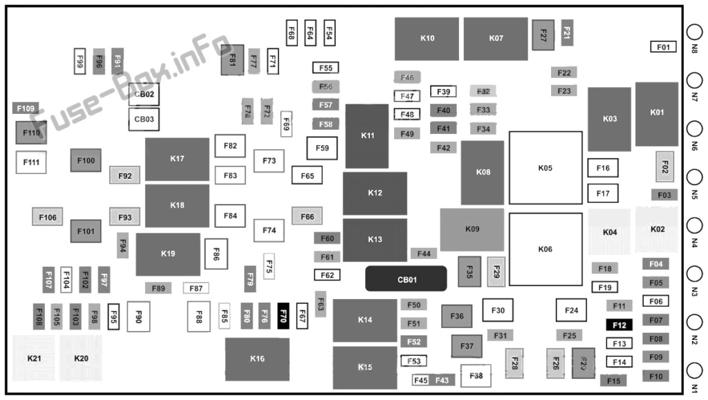 Fuse Box Diagram Jeep Wrangler (JL; 20172019..)