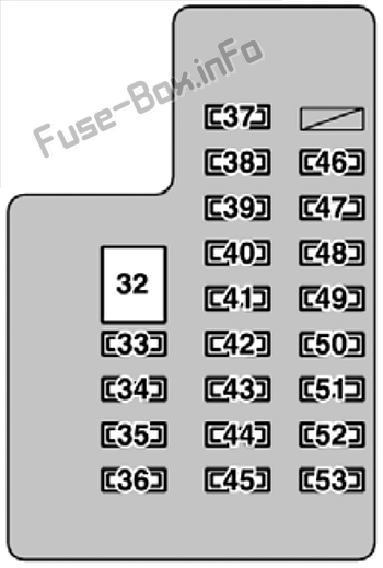 Interior fuse box diagram: Lexus LX470 (1998, 1999, 2000, 2001, 2002)