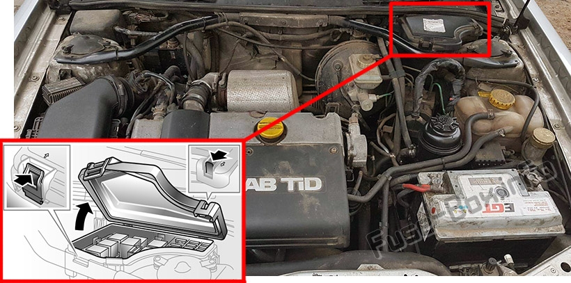 The location of the fuses in the engine compartment: Saab 9-3 (1998-2002)