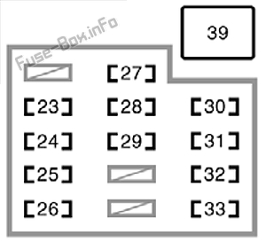 Instrument panel fuse box diagram: Toyota 4Runner (2001, 2002)
