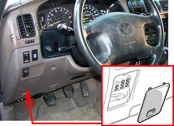 The location of the fuses in the passenger compartment: Toyota 4Runner (N180; 1995-2002)