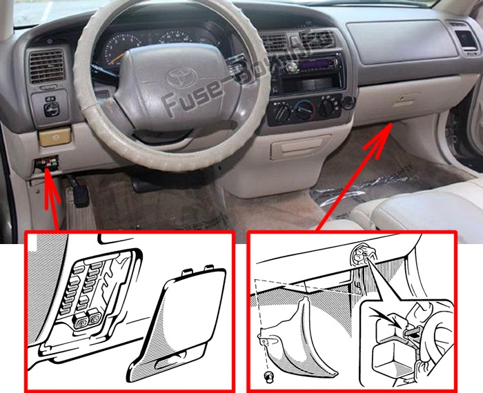 The location of the fuses in the passenger compartment: Toyota Avalon (1995-1999)