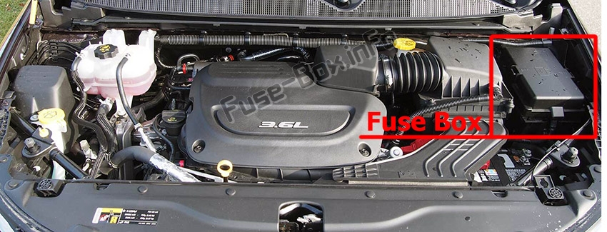 The location of the fuses in the engine compartment: Chrysler Pacifica (2017, 2018, 2019)