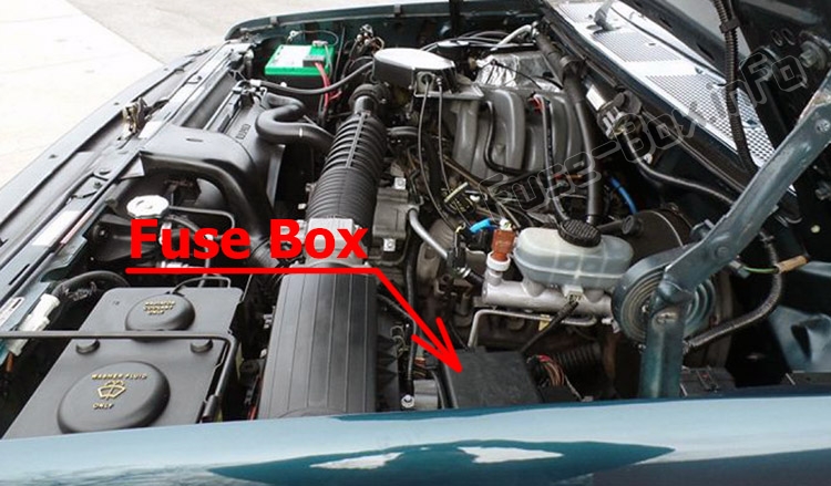 The location of the fuses in the engine compartment: Ford Bronco (1992-1996)