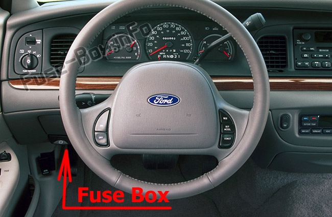 The location of the fuses in the passenger compartment: Ford Crown Victoria (1998-2002)