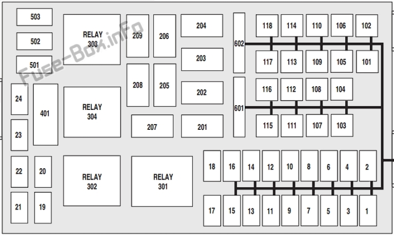 Fuse Box Diagram Ford Crown Victoria (2003-2011)