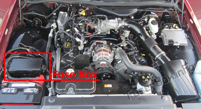 The location of the fuses in the engine compartment: Ford Crown Victoria (2003-2011)
