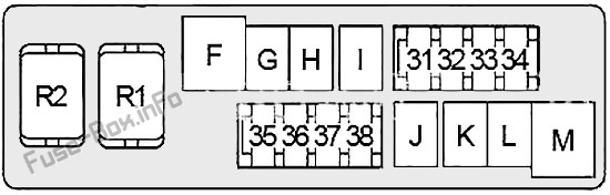 Under-hood fuse box #2 diagram: Infiniti EX35/EX37 (2007, 2008, 2009, 2010, 2011, 2012, 2013)