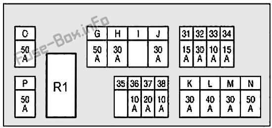 Under-hood fuse box #2 diagram: Infiniti FX35, FX50, QX70 (2008, 2009, 2010, 2011, 2012, 2013, 2014, 2015, 2016, 2017)