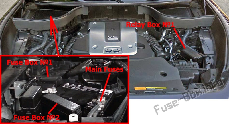 The location of the fuses in the engine compartment: Infiniti FX35, FX37, FX50, QX70 (2008-2017)