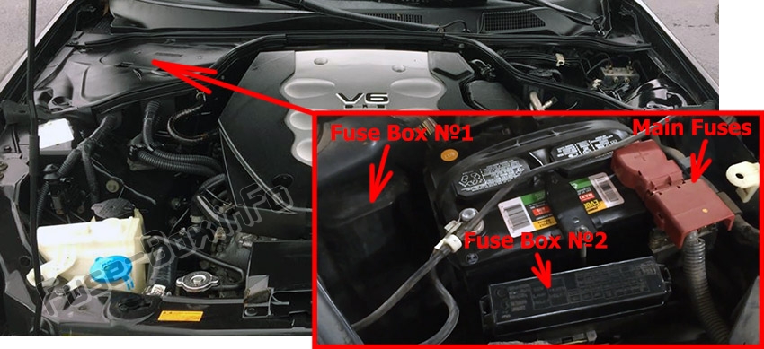 The location of the fuses in the engine compartment: Infiniti G35 (2002-2007)