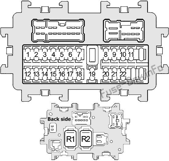 Instrument panel fuse box diagram: Infiniti G35 (2002, 2003, 2004, 2005, 2006, 2007)