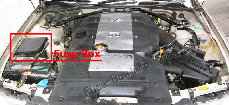 The location of the fuses in the engine compartment: Infiniti M45 (2003-2004)