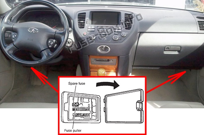 The location of the fuses in the passenger compartment: Infiniti M45 (2003-2004)