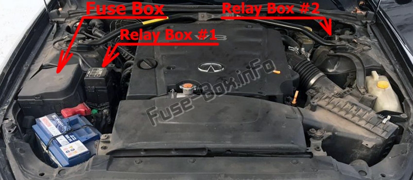 The location of the fuses in the engine compartment: Infiniti Q45 (2001-2006)