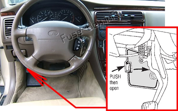 The location of the fuses in the passenger compartment: Infiniti Q45 (1996-2001)