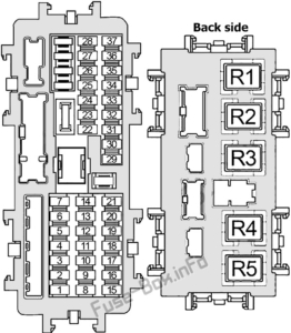 Fuse Box Diagram Infiniti Q50 (V37; 2013-2015)