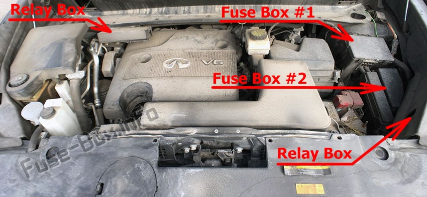 The location of the fuses in the engine compartment: Infiniti JX35, QX60 (2012-2017)