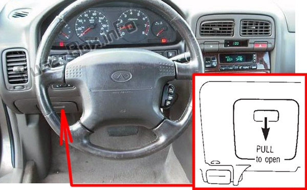 The location of the fuses in the passenger compartment: Infiniti i30 (1995-1999)
