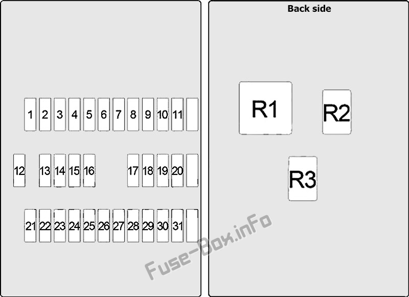 Instrument panel fuse box diagram: Infiniti i30, i35 (1998, 1999, 2000, 2001, 2002, 2003, 2004)