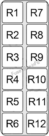 Relay Box №1: Infiniti i30, i35 (1998, 1999, 2000, 2001, 2002, 2003, 2004)