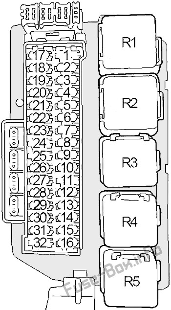Instrument panel fuse box diagram: Nissan Quest (1998, 1999, 2000, 2001, 2002)