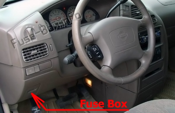 The location of the fuses in the passenger compartment: Nissan Quest (1998-2002)